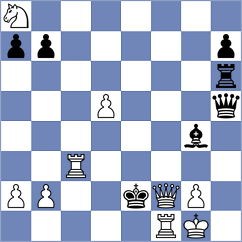 Krush - Makarenko (Chess.com INT, 2019)