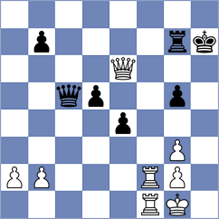 Martinez Reyes - Gergacz (Chess.com INT, 2015)
