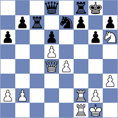 Szulc - Lakshana (Chess.com INT, 2021)