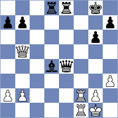 Leenhouts - Krzywda (chess.com INT, 2021)