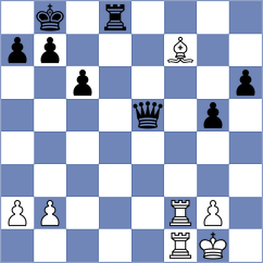 Brodowski - Aliavdin (chess.com INT, 2021)