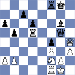 Zhao - Lukiyanchuk (Chess.com INT, 2020)