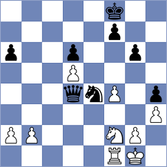 Hindermann - Sanchez (chess.com INT, 2023)