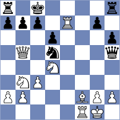 Bhavsar - Shashi (Chess.com INT, 2021)