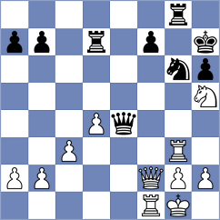 Oliveira - Kukhmazov (chess.com INT, 2021)