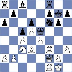 Yagupov - Alvarez Albiol (chess.com INT, 2024)