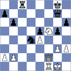 Khruschiov - Stojanovski (chess.com INT, 2023)