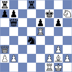 Ajay - Manush (Chess.com INT, 2020)
