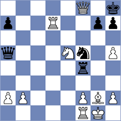 Brozyna - Rodriguez Dominguez (chess.com INT, 2024)