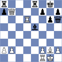 Spitzl - Zhurbinsky (Chess.com INT, 2021)