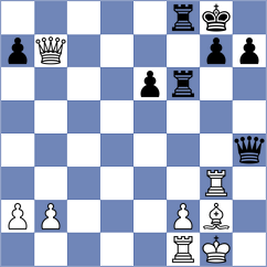 Pantsulaia - Manush (Chess.com INT, 2020)