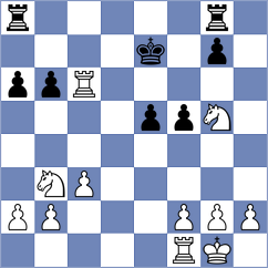 Shuvalova - Iljin (chess.com INT, 2024)