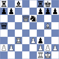 Gajwa - Sliwicki (Chess.com INT, 2021)