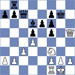 Najdin - Nihal (chess.com INT, 2023)