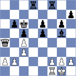 Haug - Mrithyunjay Mahadevan (chess.com INT, 2024)