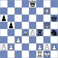 Shapiro - Ladan (chess.com INT, 2021)