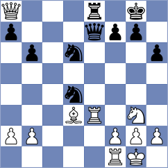 Raahul - Skibbe (chess.com INT, 2023)