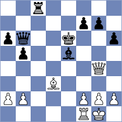 Klukin - Perez (chess.com INT, 2024)