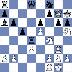 Martinez Alcantara - Klekowski (chess.com INT, 2024)