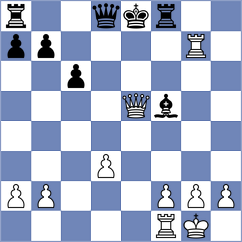 Weishaeutel - Zacurdajev (chess.com INT, 2024)