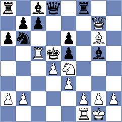 Shaik - Caku (chess.com INT, 2024)