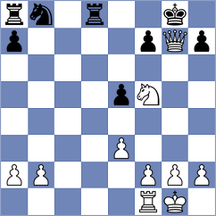 Pavalachandran - Prasad (Chess.com INT, 2021)