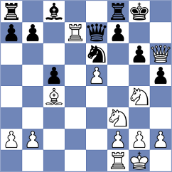Bates - Wills (chess.com INT, 2022)