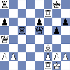 Mammadova - Ai (chess.com INT, 2023)