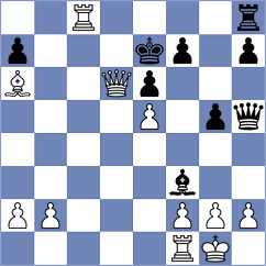 Benaddi - Kuegel (chess.com INT, 2023)