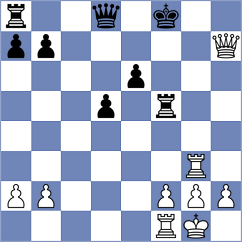 Goryachkina - Zivkovic (Chess.com INT, 2020)