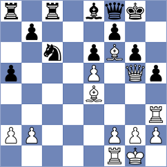 Grandelius - Demin (chess.com INT, 2024)
