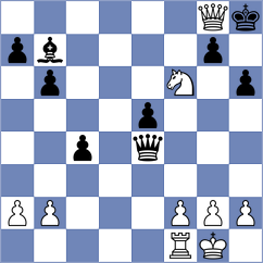 Tinmaz - Kiseleva (chess.com INT, 2023)