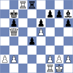 Atabayew - Dmitrenko (chess.com INT, 2021)