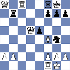 Fazulyanov - Clawitter (chess.com INT, 2023)
