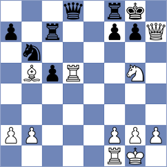 Pein - Davis (Chess.com INT, 2020)
