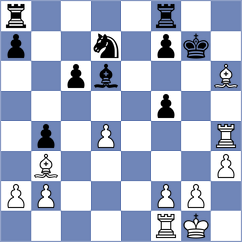 Skatchkov - Tofan (Chess.com INT, 2020)