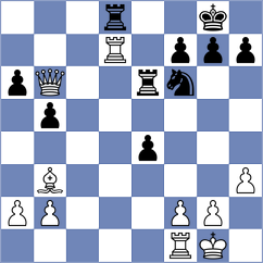 Mirzoev - Tomaszewski (chess.com INT, 2023)