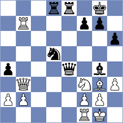 Hambleton - Aliyev (chess.com INT, 2024)