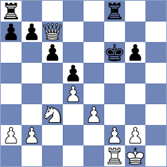 Haessel - Zaichenko (Chess.com INT, 2021)