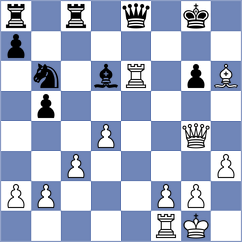 Brzeski - Bohacek (chess.com INT, 2024)