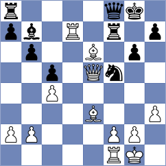 Ganzhurov - Souleidis (chess.com INT, 2024)