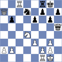 Kamsky - Dann (chess.com INT, 2023)