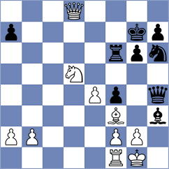 Ter Sahakyan - Iniyan (chess.com INT, 2024)
