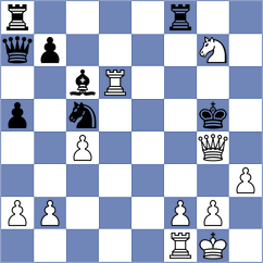 Cesar Maestre - Kiseljova (chess.com INT, 2023)