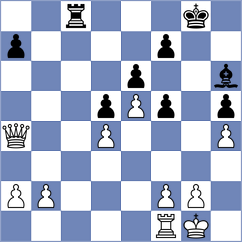 Van Dael - Kekic (chess.com INT, 2024)