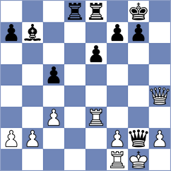 Fajdetic - Akhmedinov (chess.com INT, 2023)