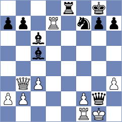 Kotlyar - Md (chess.com INT, 2024)