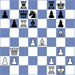 Kushko - Tong (Chess.com INT, 2021)