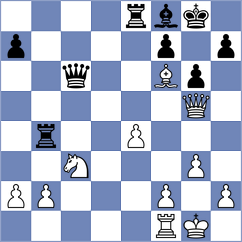 Wendt - Melian (chess.com INT, 2024)