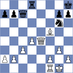 Jumabayev - Kuzmin (chess.com INT, 2023)